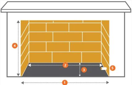 How to Measure Your Fireplace for Gas Logs (Step-by-Step Guide)