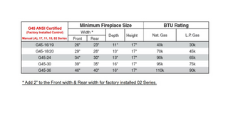 Real Fyre White Birch Vented Gas Log Sets