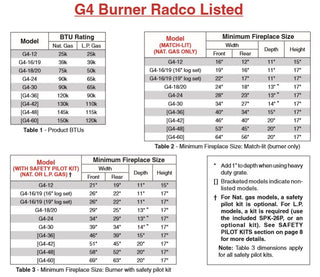 Real Fyre Vented Standard Natural Gas Burner G4-16/19